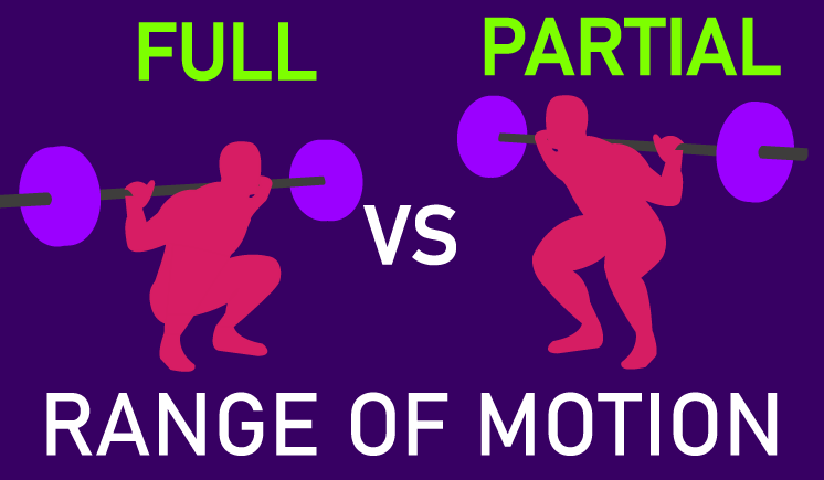 full vs partial range of motion