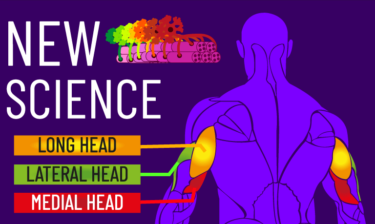 overhead extensions vs pushdowns